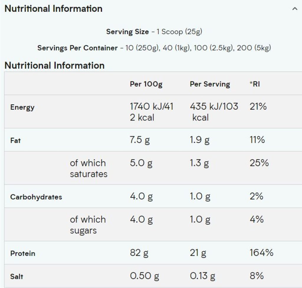 myprotein-impact-whey營養