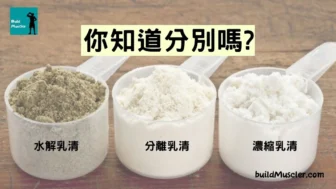 乳清蛋白粉有幾種？詳細解釋濃縮、分離、水解乳清各種分別